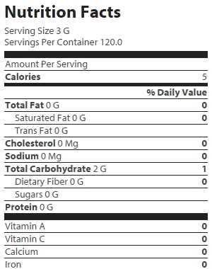 nutrition