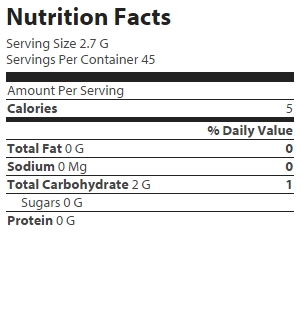 nutrition