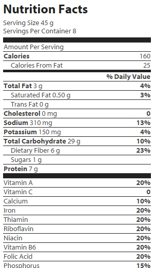 nutrition