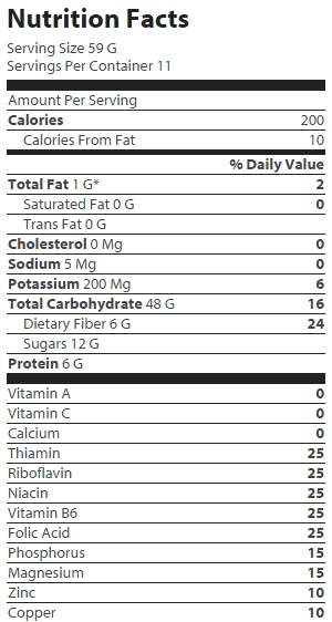 nutrition