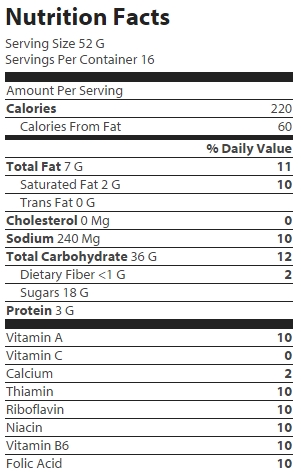 nutrition