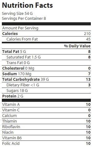 nutrition