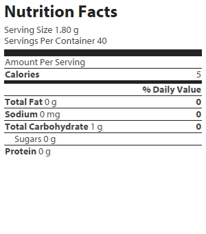 nutrition