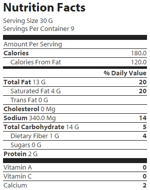 nutrition
