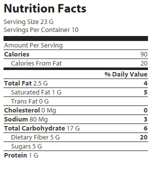 nutrition
