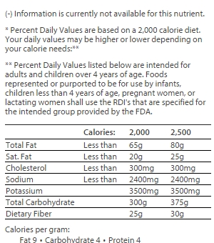 nutrition