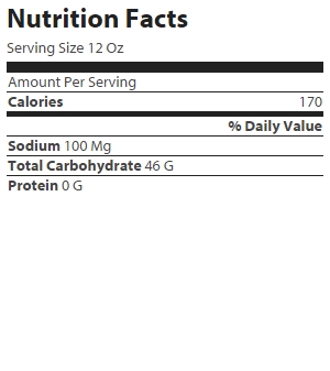 nutrition