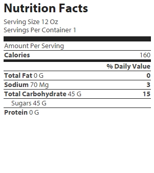 nutrition