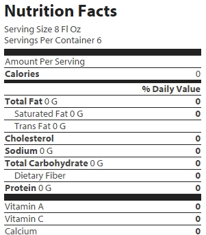 nutrition