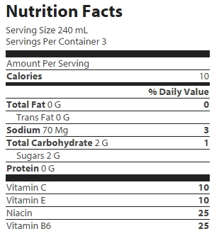 nutrition