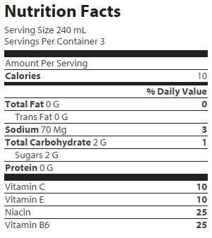 nutrition