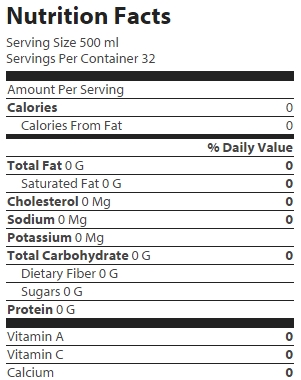 nutrition