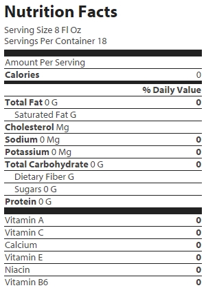 nutrition