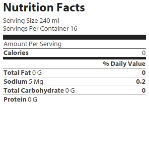 nutrition