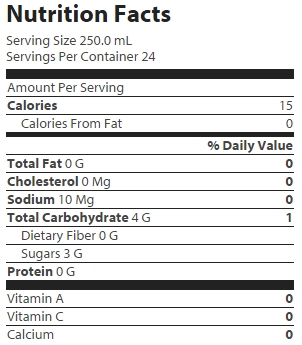 nutrition