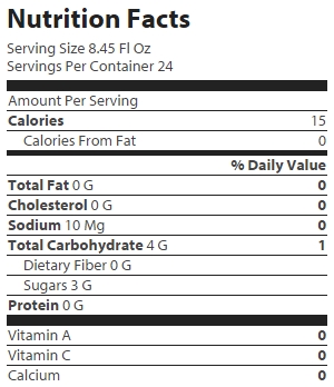 nutrition