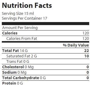 nutrition