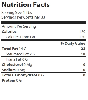 nutrition