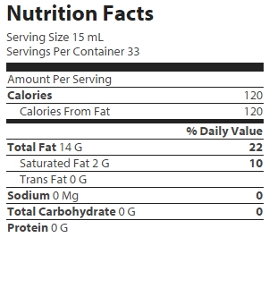 nutrition