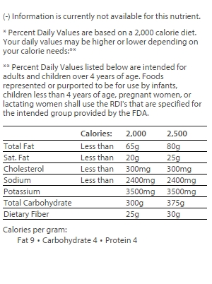 nutrition