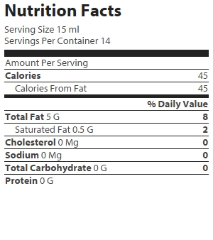 nutrition