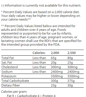 nutrition