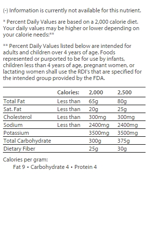 nutrition