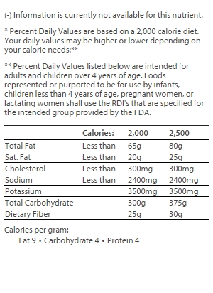 nutrition