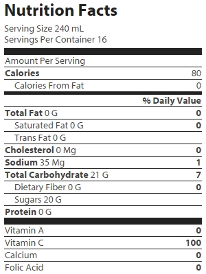 nutrition