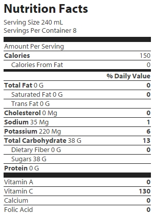 nutrition