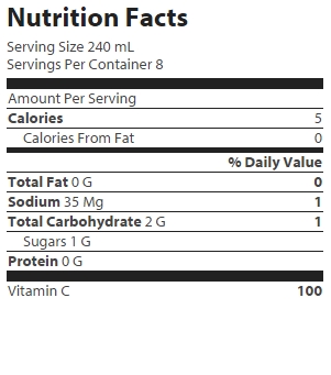 nutrition