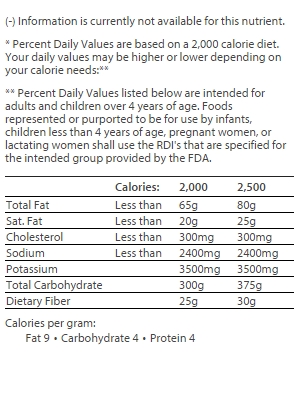 nutrition